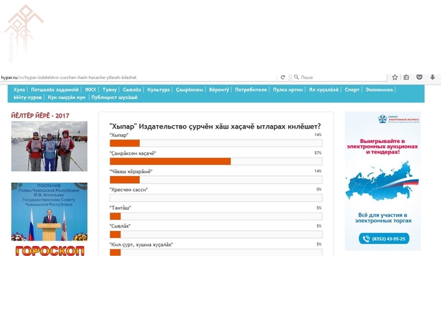 В опросе ИД «Хыпар» может принять участие любой желающий